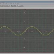 3 Linearization Examples