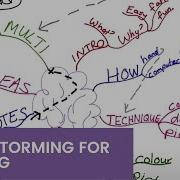 Using Mind Mapping To Brainstorm For Writing