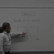 Machine Intelligence Lecture 17 Fuzzy Logic Fuzzy Inference