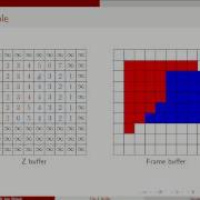 07 Z Buffer