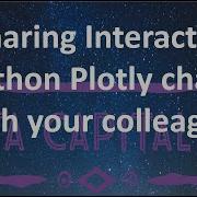 Python Interactive Charts Using Plotly