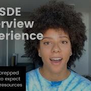 My Amazon Interview Experience Software Engineer