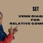 SET VENN DIAGRAM OF RELATIVE COMPLEMENT