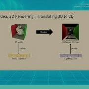 RenderFormer Transformer Based Neural Rendering Of Triangle Meshes With Global Illumination