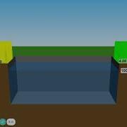 Density Mass Volume PhET Interactive Simulations