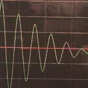 PID Controller Step Response Using LabView