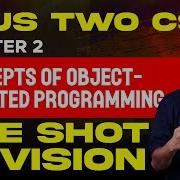 Plus Two Onam Exam CS Chapter 2 Concepts Of Object Oriented Programming One Shot Revision
