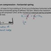 Maximum Compression Horizontal Spring