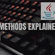 Learn How To Define User Defined Java Methods Java Method Explained What Is Java Method