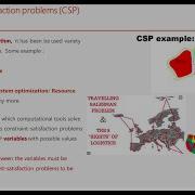 Constraint Satisfaction Problem CSP In Artificial Intelligence Implementation In Python And Lingo