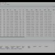 Perform Panel Granger Causality Test For Panel Data Analysis In R Studio