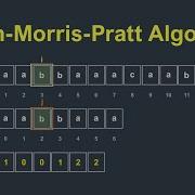 Knuth Morris Pratt Algorithm Explained Visually