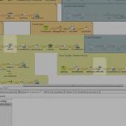 Using Apache Camel Splitter And Multicast For REST Composition