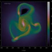 Simulation Of Disc Galaxy With Stellar Mass 1e10 Msun In MOND