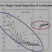 Visualizing Uncertainty Tero Haahtela