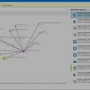 AXIOM At Work Connections For Data Exfiltration Cases