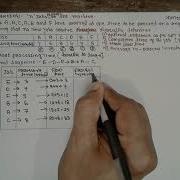 Processing Of N Jobs Through One Machine Sequencing OPERATION RESEARCH Svit Vtu Lec 1