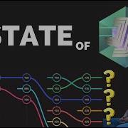 The Winner Of The State Of JavaScript Survey 2022 Is