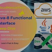 Functional Interface In Java A Deep Dive For Developers Interview Preparation