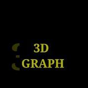 3D Graph In Python Short Programmer Himesh