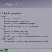 Free Webinar Using Function Points To Estimate Software
