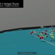 VR In Tennis Advanced Visualisation By Data Driven Sports Analytics