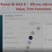 Power BI DAX 6 IfError Function IsError Function Divide Function Value Function Trim Function