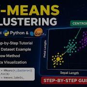 Learn K Means With Scikit Learn Fast