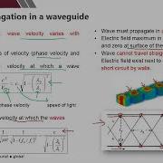 WEEK 4 WAVEGUIDE ANALYSIS 1