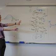 Probability Density Functions 5 Of 7 Reviewing Integration Skills