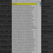 Shorts Uncover The Secret Behind Office 365 S New Textsplit Function