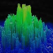 TyFlow Custom Properties Rising Blocks RedefineFX