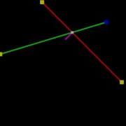 Ray Line Intersection