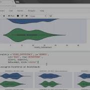 Data Visualization Recipes In Python The Course Overview Packtpub Com