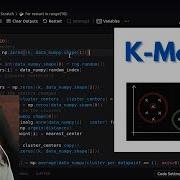 K Means Clustering Algorithm Tutorial Theory Code On The Iris Dataset Revise With Me