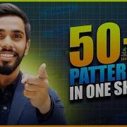 Patterns In One Shot Crash Course Computer Class 10 Computer In One Shot Prateik Sir