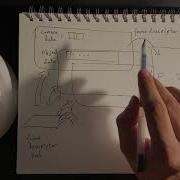 Textures In Vulkan The Big Picture