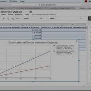 How To Make A Double Line Graph Using Google Sheets