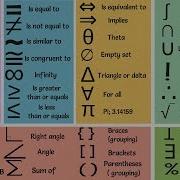 List Of Mathematical Symbols In English MATH Symbols Vocabulary Words