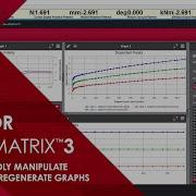 Instron WaveMatrix3 Quick Tips How To Rapidly Manipulate Datasets To Regenerate Graphs