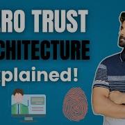 Zero Trust Architecture Explained Cloud Security Made Simple