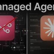 Did Claude Managed Agents Just Change Automation Forever Review Tutorial