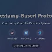 Timestamp Based Protocols Explained Concurrency Control In DBMS
