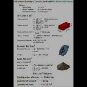 Quantity Of Cement Sand And Bricks In One Cubic Meter Shorts Construction CivilEngineering
