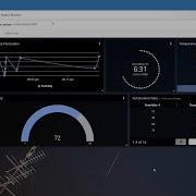 Exploring Blueprint Dashboards Dynamic Table Widgets