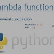 Lambda Function Guide To Get Started With Examples JUPYTER NOTEBOOK PYTHON 3 7