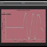 Arduino Data Graphing In Unity With Bluetooth
