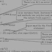 Java Tutorial 19 02 Constructors And Initialization