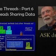 Java Threads 6 Locks And Synchronization