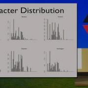 MountainWest RubyConf 2014 Test Driven Neural Networks With Ruby By Matthew Kirk